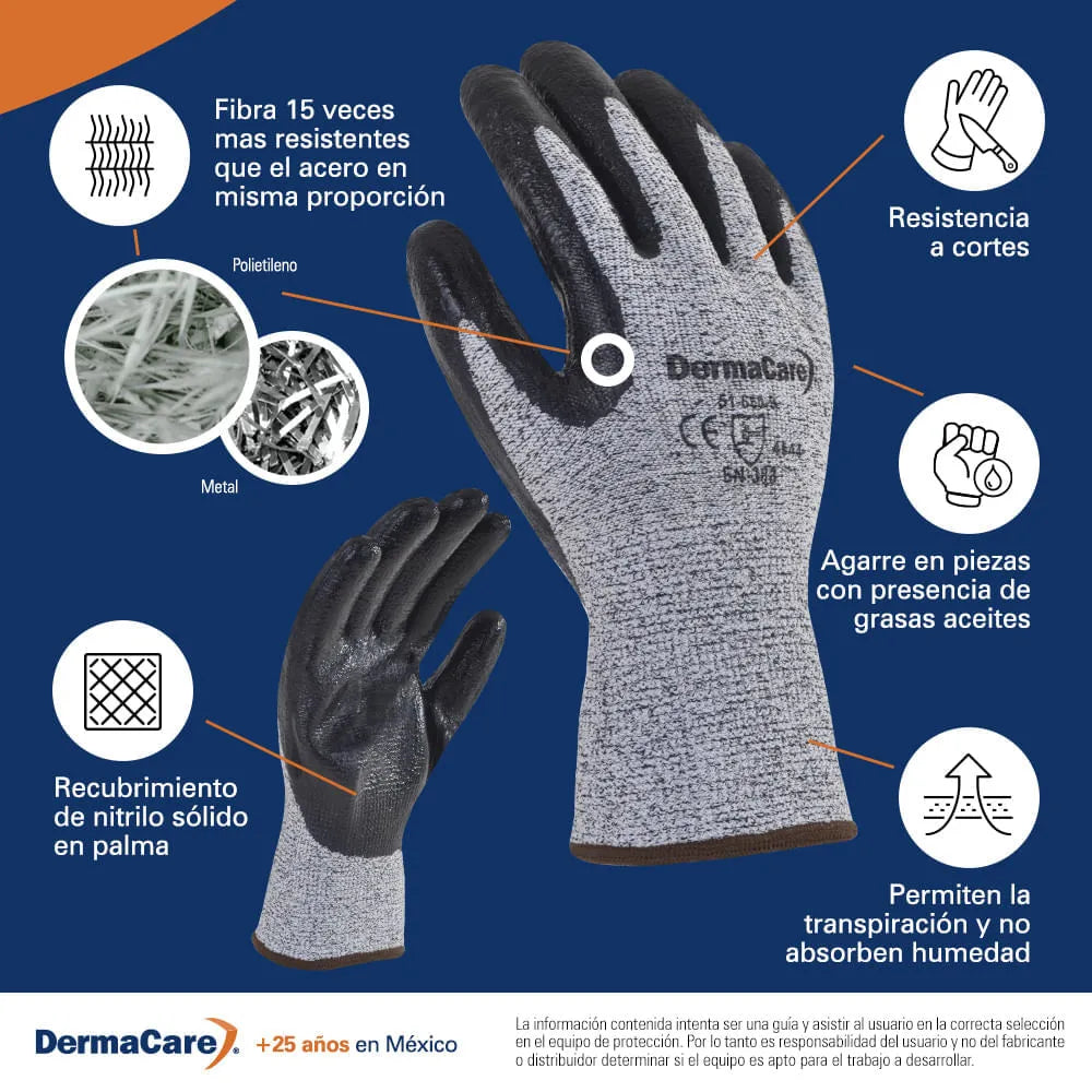 Guante DermaCare 51-660 Guante Industrial de Alta Precisión y Resistencia-3