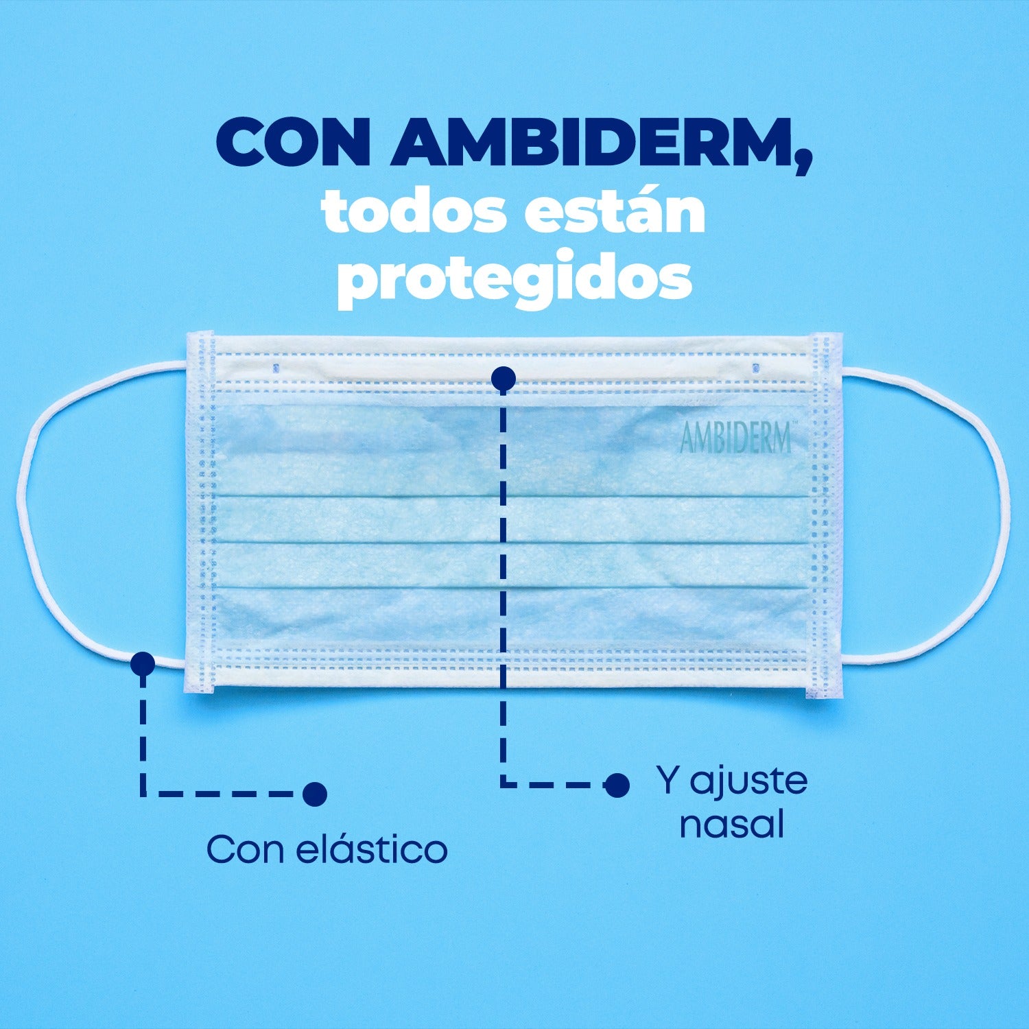 Cubrebocas Plisado Ambiderm Azul Tricapa con Elástico 50 Piezas-8